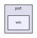 src/leveldb/port/win